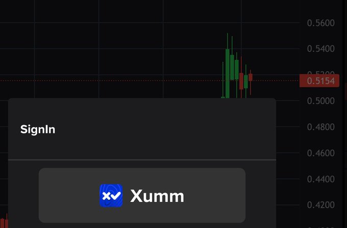 Xumm обещает новую функцию, которая произведет революцию в торговле Xumm обещает новую функцию, которая произведет революцию в торговле