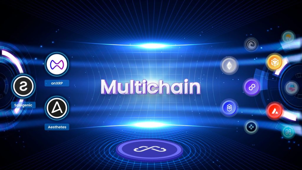 Multichain сейчас сотрудничает с тремя проектами на XRPL Multichain сейчас сотрудничает с тремя проектами на XRPL