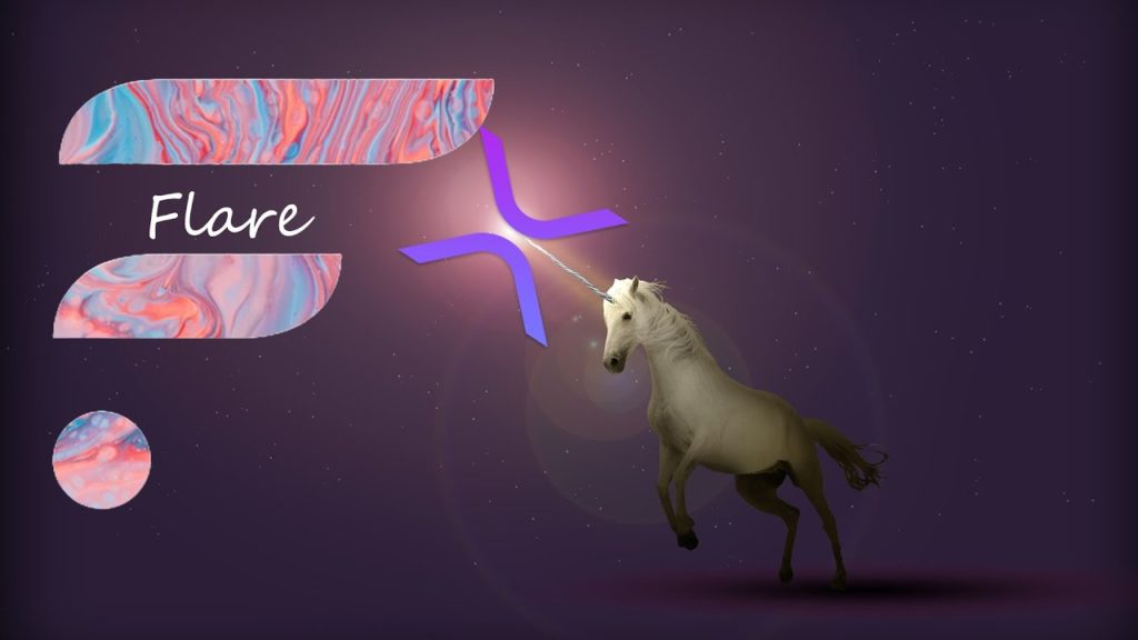 Пример по вознаграждениям Flare Time Series Oracle (FTSO) Пример по вознаграждениям Flare Time Series Oracle (FTSO)