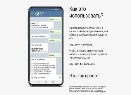 Встречайте Ripay - новое приложение на основе Ripple