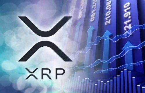 Джед Маккалеб в 2020 году продал XRP на общую сумму около $400 миллионов.